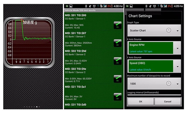 Vgate iCar2 ELM327 V2.1 OBD2 Bluetooth адаптер АВТО OBDII сканер автомобиль код читателя Мини Elm 327 универсальный диагностический инструмент