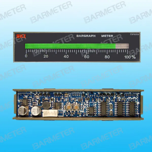 

High precision pure green LED light beam display meter for medical equipment and display device