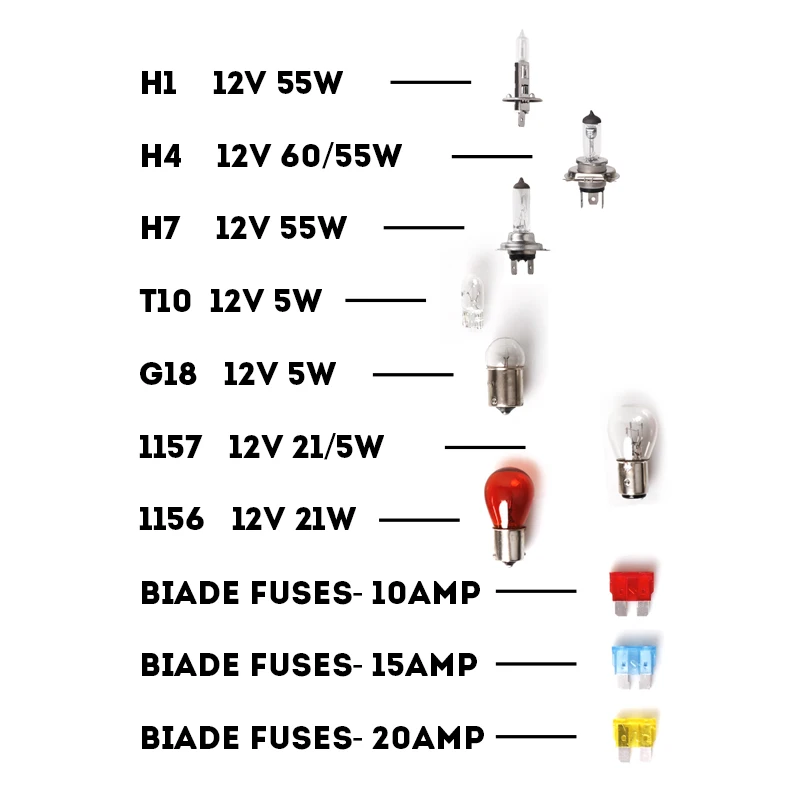 COFFRET D'AMPOULES 12V H1 AMPOULE DE RECHANGE + FUSIBLES VOITURE : 12V 55W  H1 + 21/5W BAY15D + 21W BA15S + 5W BA15S + 5W WEDGE - Cdiscount Auto