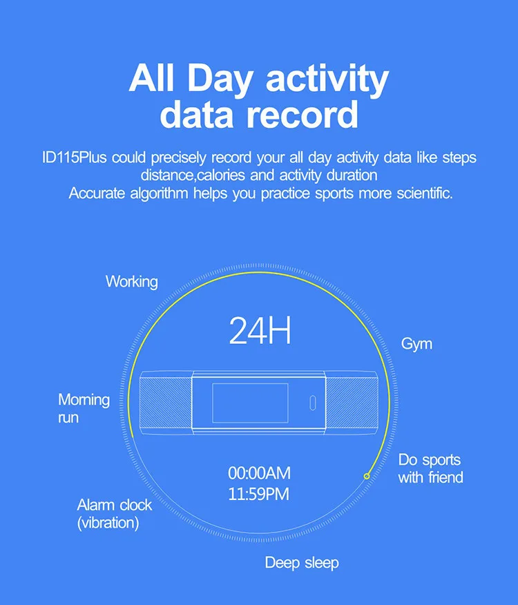 ID115HR плюс смарт браслет gps фитнес браслет трекер часы, heart rate monitor счетчик шагов buetooth браслет шагомер для IPhone Xiaomi телефон pk fitbits miband2