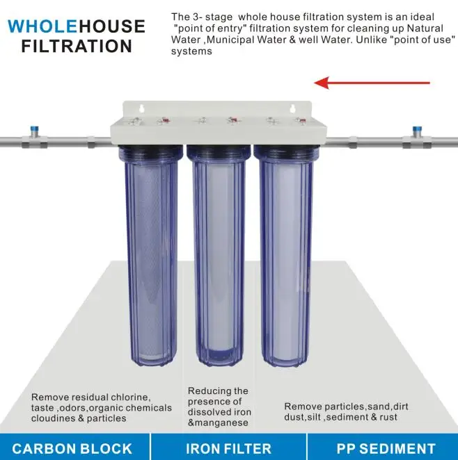 FILER SYSTEM WE SUGGESTED