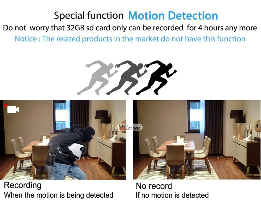 CCTV 1080 P WI-FI мини Камера Время тревоги Беспроводной няня часы P2P безопасности Ночное видение обнаружения движения Главная безопасности IP