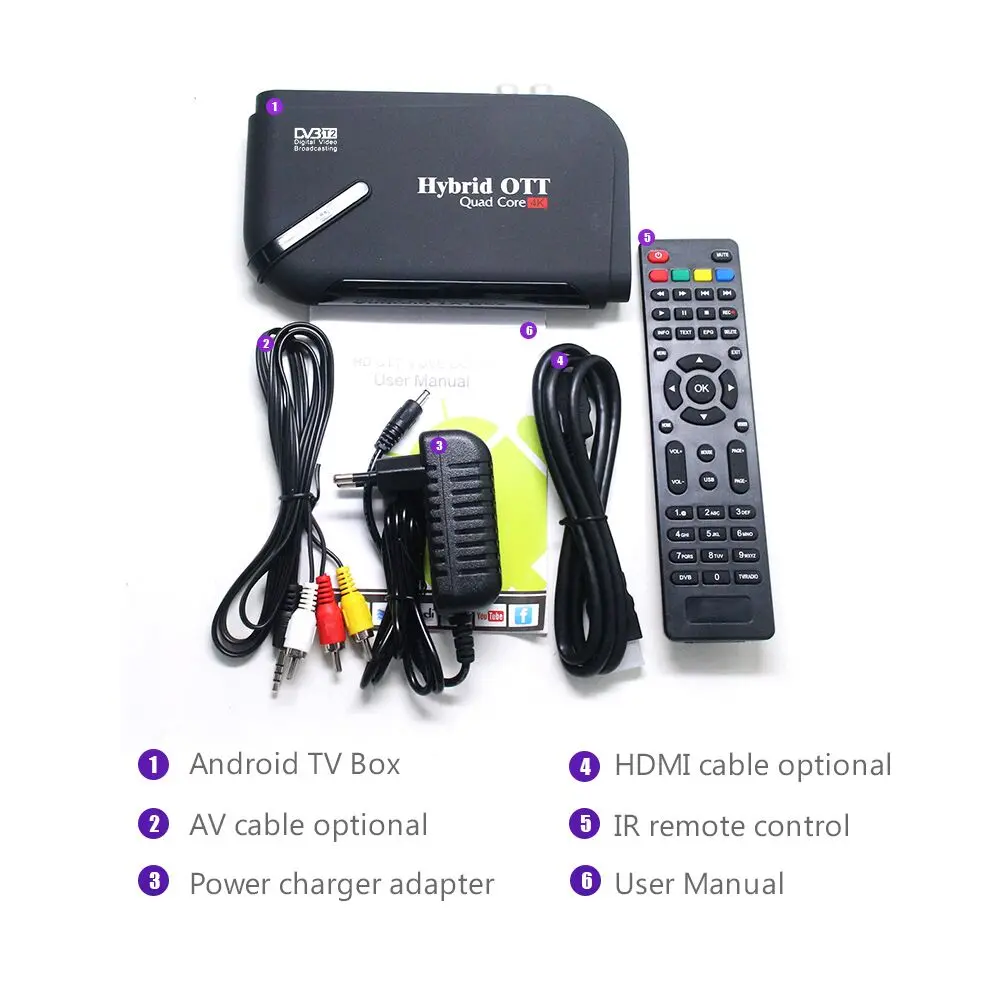 Vmade Amlogic S905D цифровой эфирный приемник 2 в 1 комбо DVB-T2 Andriod 7,1 OS IPTV Google Netflix Youtube медиаплеер