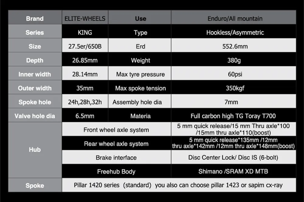 Sale ELITE DT Swiss 240 Series 27.5er MTB Wheels 35mm*26.8mm Carbon Mountain Bike Rim Hookless / Asymmetric Tubeless 11