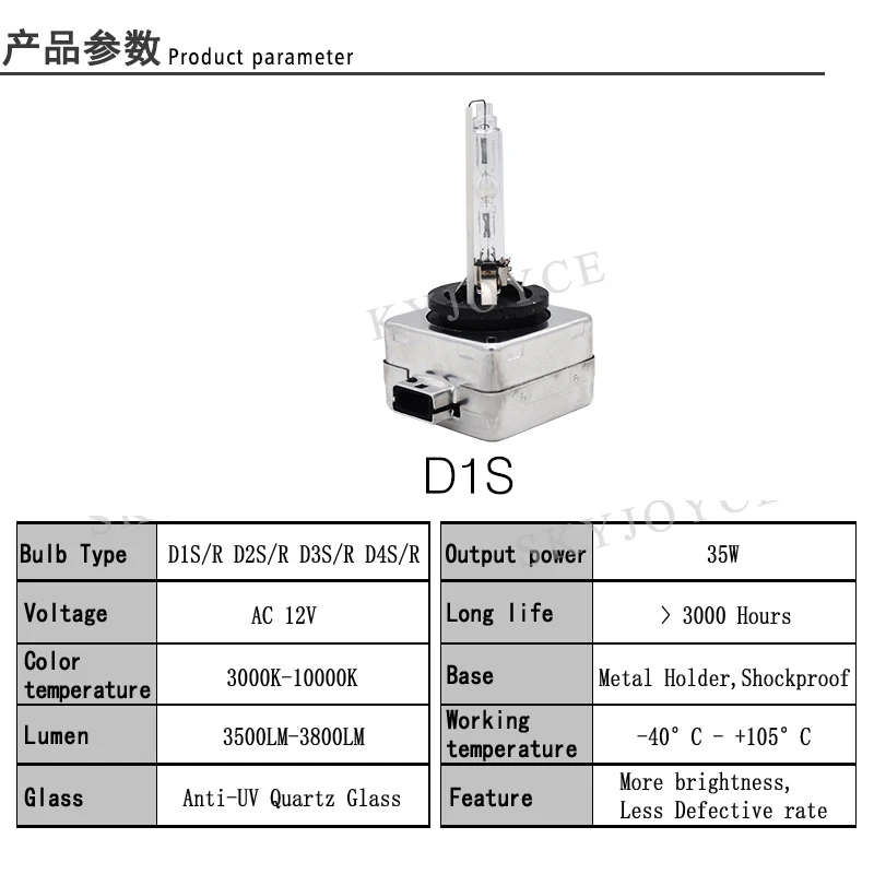 Оригинальная автомобильная лампа D1S 35 Вт/55 Вт xenon HID лампы 4300K 6000K 5000K 8000K 3000K цвет желтый, синий; размеры 34–43 зеленый розовый 12V 35W D1S HID Замена лампы