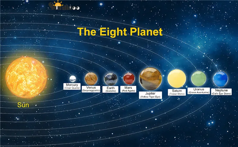 Sunligoo солнечная система 8 планет хрустальный шар Коллекционные фигурки ручной работы натуральный камень деревянная подставка планеты домашний декор