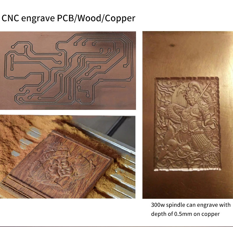 Cnc 2030 diy гравировальный станок с ЧПУ USBCNC контроллер, 2430 3 оси Pcb фрезерный станок, медный металл резьба по дереву машина, ЧПУ маршрутизатор