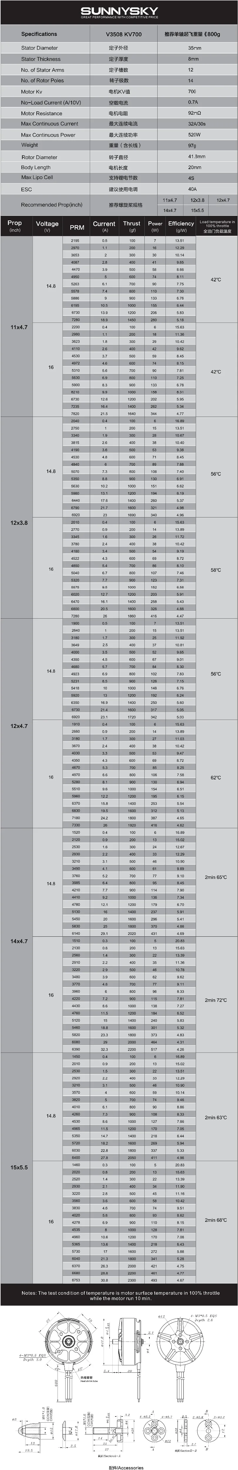 1487659175908584_1