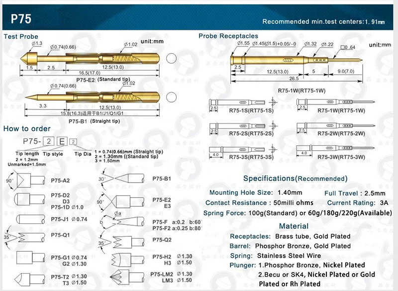 100 шт. пружина давления тестовый зонд Pogo булавки R75-3S иглы Диаметр 1,02 мм длина 16,5 мм золото наперсток для проводящих испытательных инструментов