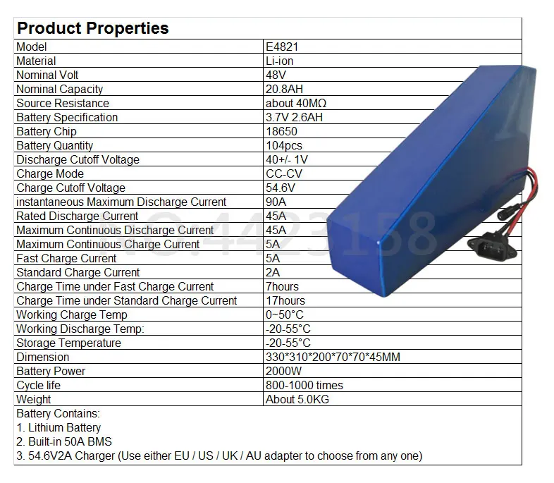 48V20.8AH-2000W