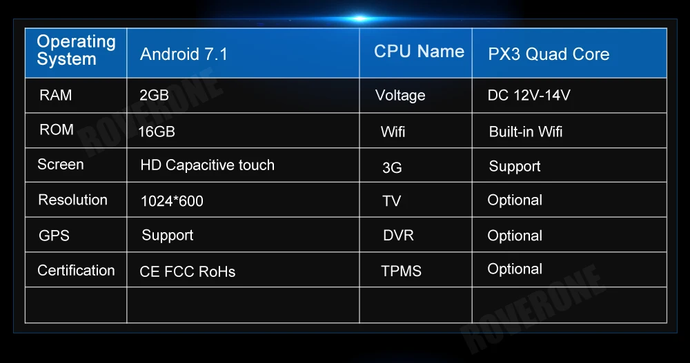 Roverone Android 7.1 для Mercedes Benz C Class W204 C180 C200 C220 C300 Авто Радио автомобильный мультимедийный DVD GPS навигации радио стерео