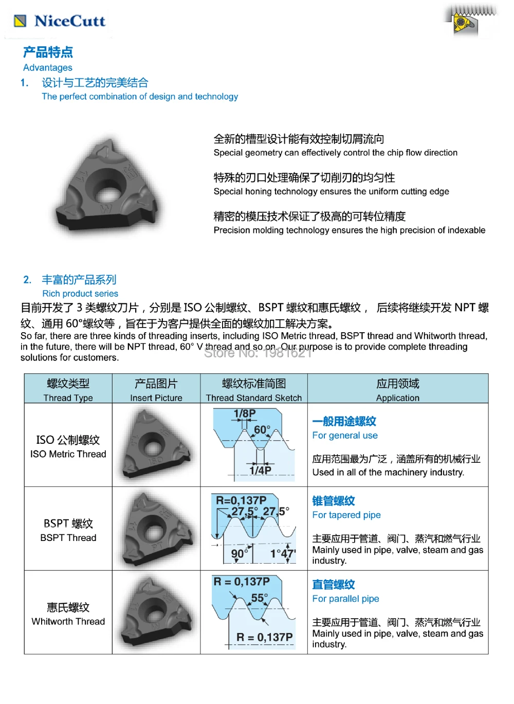 

Threading Inserts 16ER or 16IR Indexable Tungsten Carbide Threading Inserts for Threading Holder