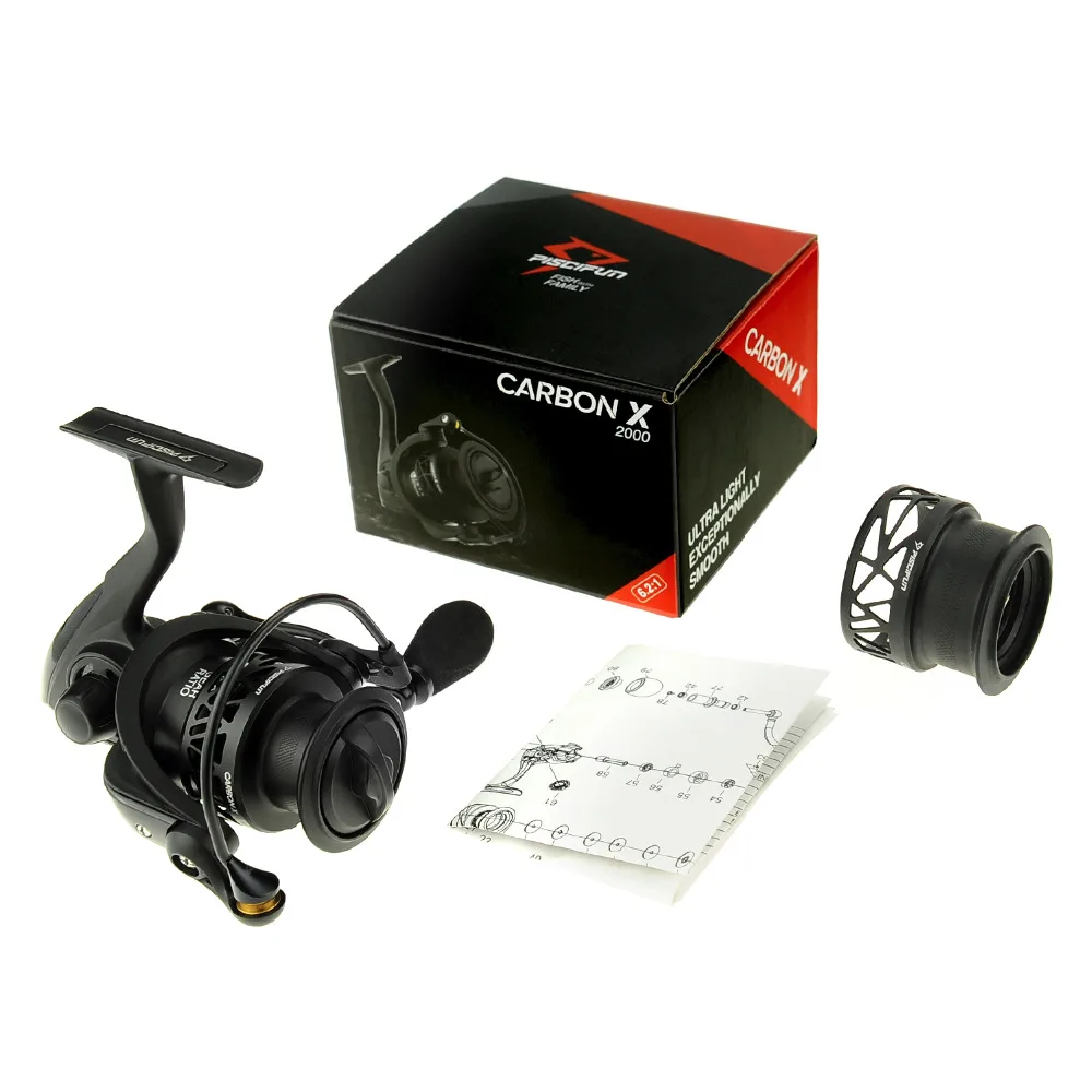 CarbonX