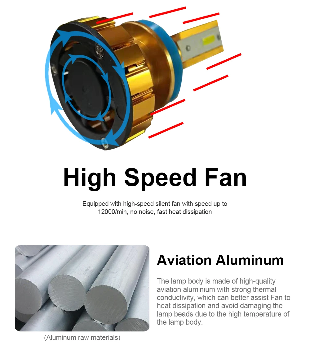 CROSSFOX 6000 K фары автомобиля комплект Canbus H1 H3 H11 9012 9005 9006 H4 светодиодный Лампа 12 V 50 W 10000LM/пара автомобильных фар свет