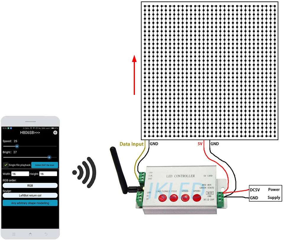 Светодиодный wifi контроллер, 1 порт управления Макс 2048 пикселей, поддержка DMX512, WS2812, UCS1903, SM16703 и т. д. управление телефоном через WiFi, приложение android