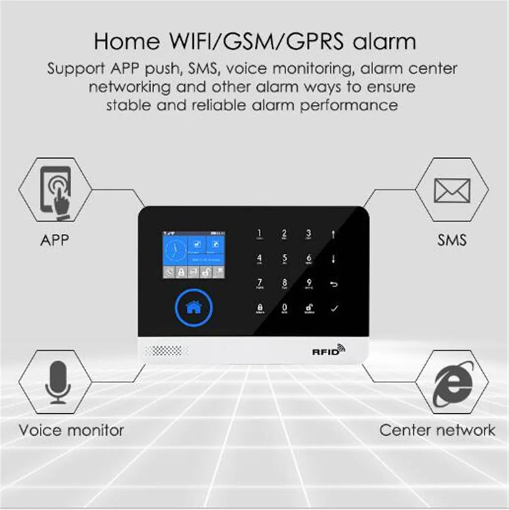 2,4 дюймовый дисплей TFT экран Wifi + GSM + GPRS охранной сигнализации