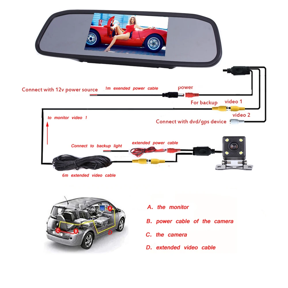  Podofo Car Monitors TFT LCD 4.3