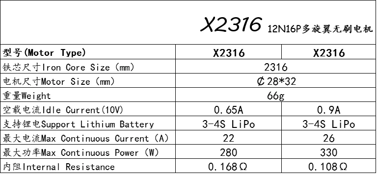50725-3