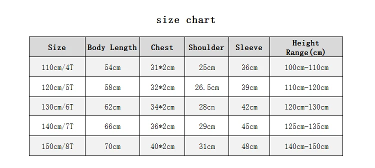 size