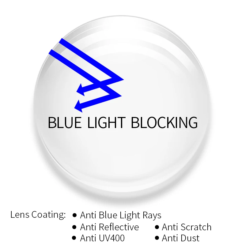 

1.61 Anti Blue Light Prescription Lens 1.56 Index 1.67 CR-39 Blue Light Blocking Glasses Lenses Myopia Hyperopia Presbyopia,2pcs