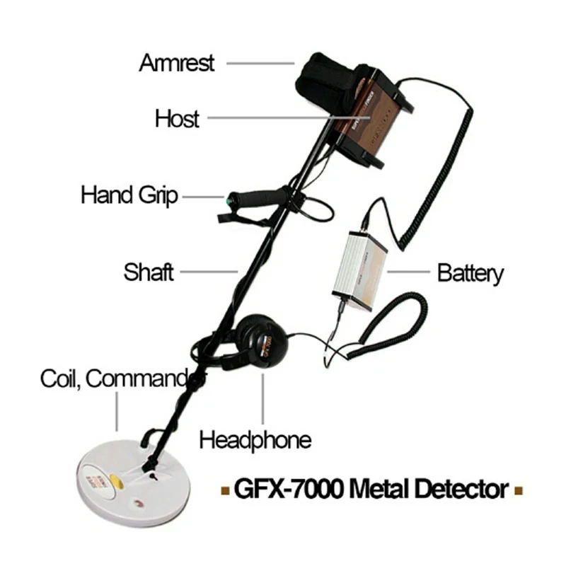 GFX7000 Супер чувствительный металлоискатель Treature Hunt Long Range Deep Gold Mining Finder импульсная