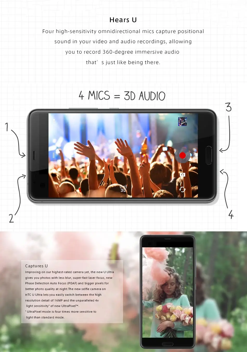 2560x1440px 인치 폰 4 64 u 저렴한 판매 dualview United 뜨거운 듀얼 snapdragon821 안드로이드 States lte 스마트 가장 Mobile 휴대 울트라 바이트 HTC USD Nadler 쿼드 5.7 코어 Dollar sim 전화 기가 12 2560x1440px 인치 폰 4 12