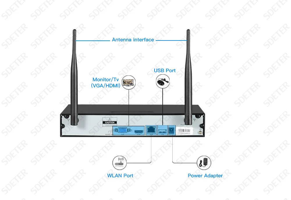 SDETER 4CH беспроводная камера безопасности система NVR комплект P2P 720P уличная IP видео CCTV камера ночного видения Wifi система наблюдения