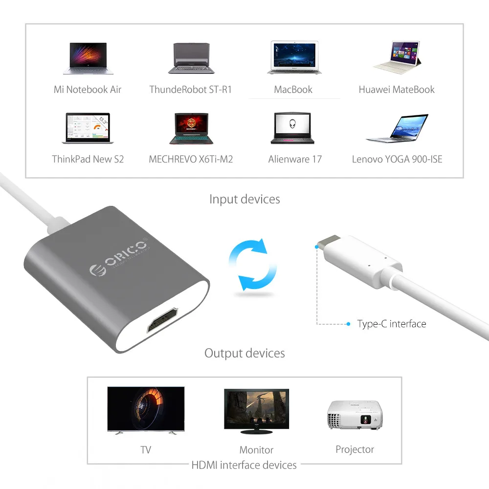 ORICO 4K 60Hz Алюминиевый USB 3 1 Тип C к HDMI концентратор видео адаптер конвертер для MacBook