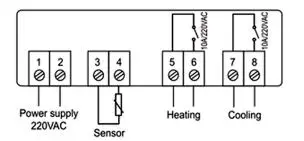 STC-3000 ЖК-дисплей цифровой Температура Управление; термостат нагреватель для инкубатора холодильник кулер Температура Сенсор Управление Переключатель 220V 12V