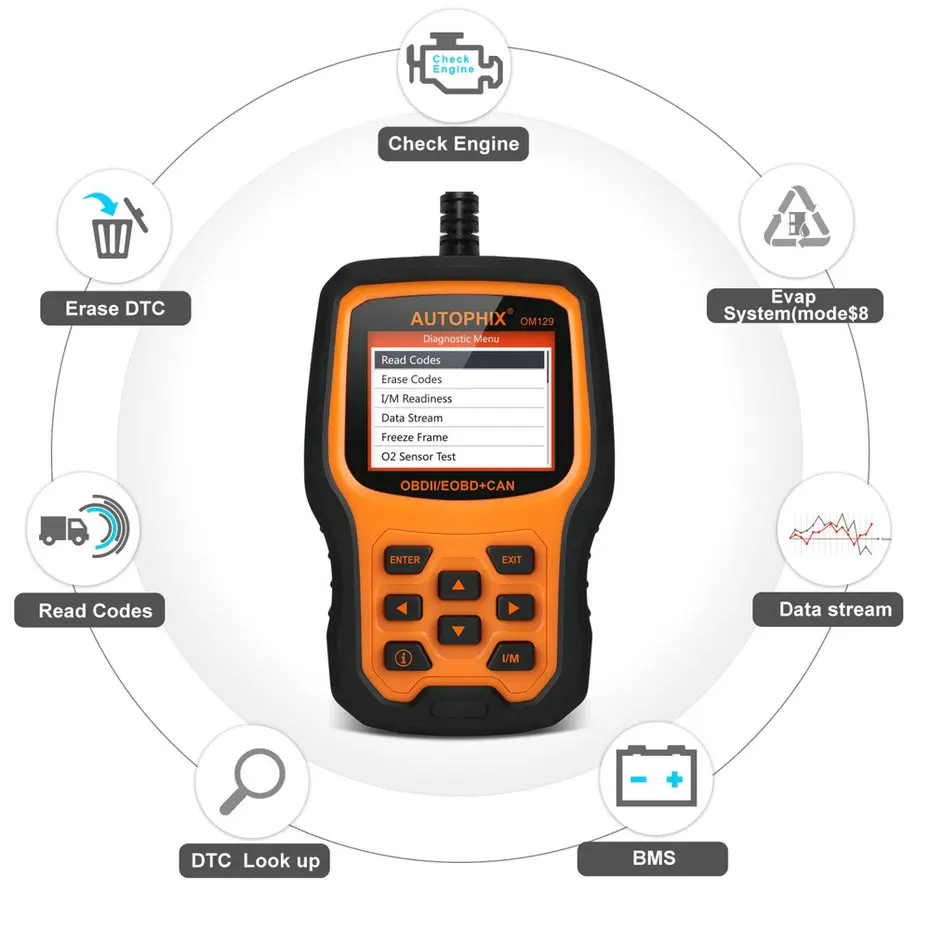 Autophix OM129 OBD2 Авто диагностический сканер мульти-Язык двигателя Батарея проверки данных в режиме реального времени ODB читатель Кода OBDII диагностический инструмент бесплатного обновления