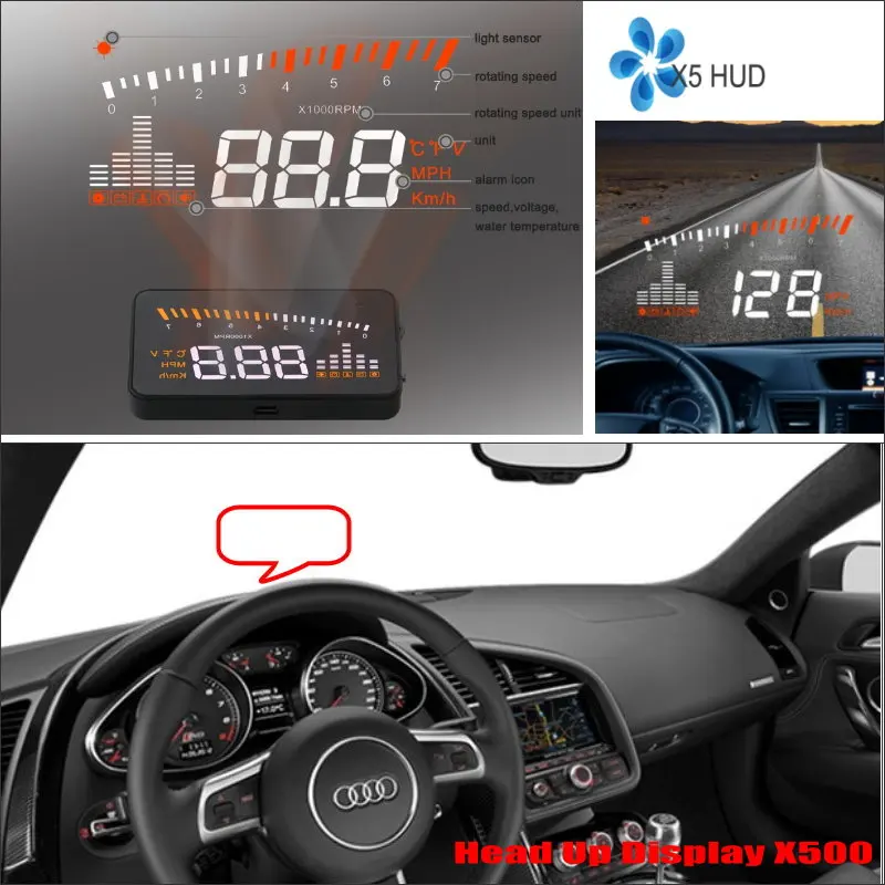 

Car HUD Head Up Display for Audi R8 2015 2016- Saft Driving Screen Projector Refkecting Windshield