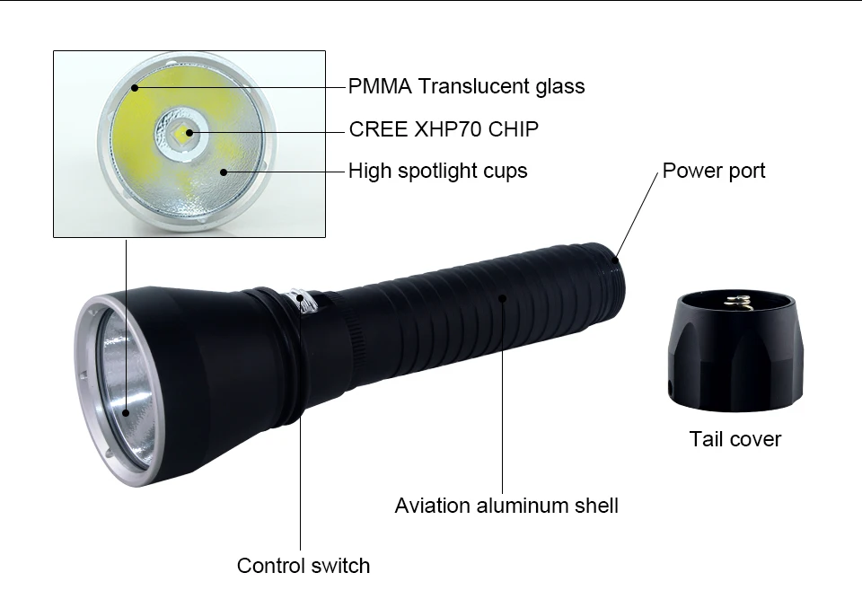 4000LM diving flashlight (3)