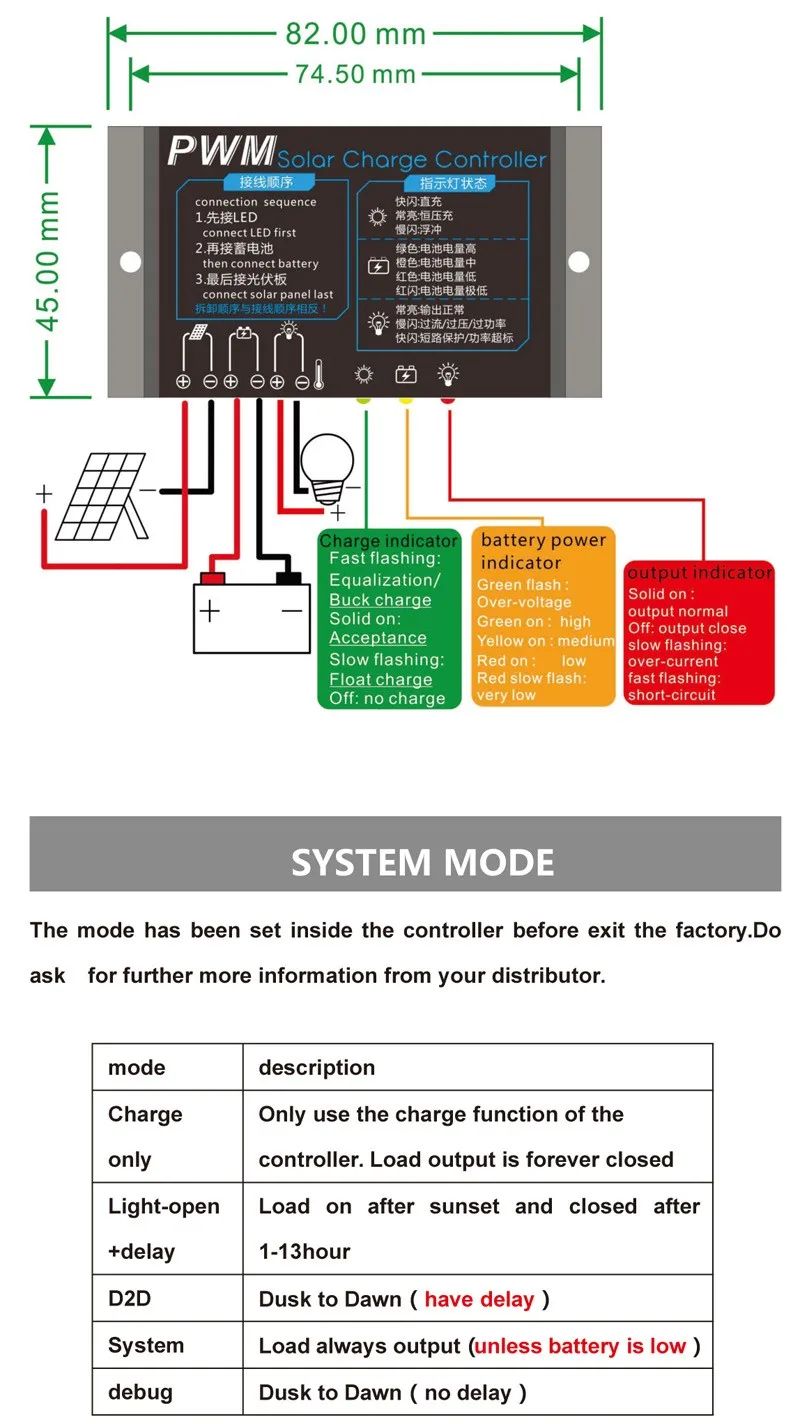 1 шт. 10-20A солнечная панель батарея водонепроницаемый Солнечный контроллер заряда PV система Солнечный Контроллер заряда 12 в 24 В светодиодный дисплей