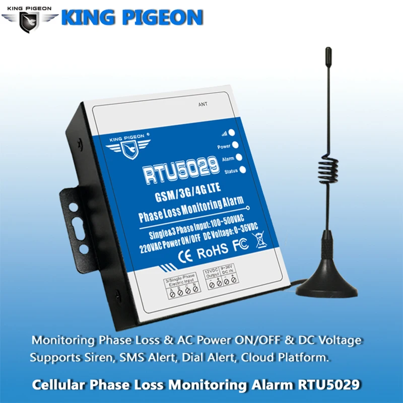 RTU5029 Alarm