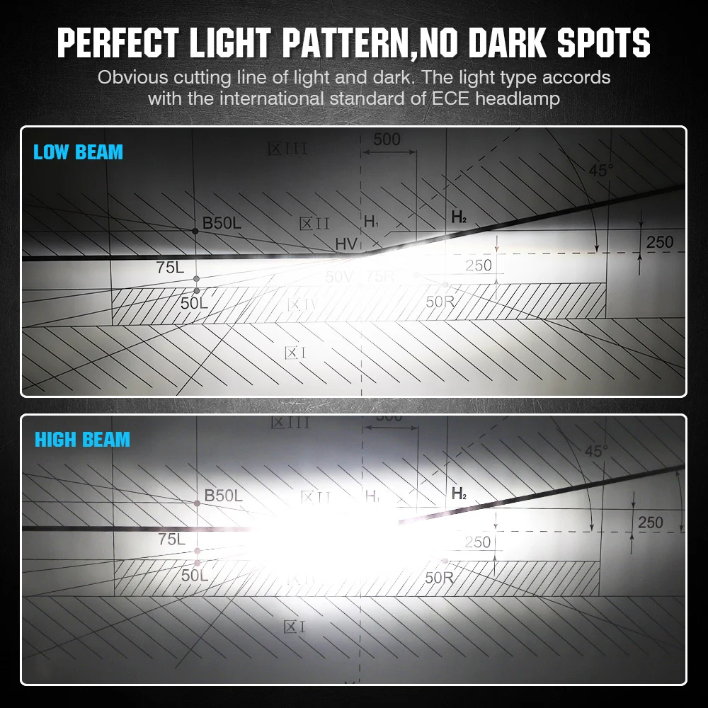 H7-LED-H4-led-Car-LED-Headlight-Bulbs-