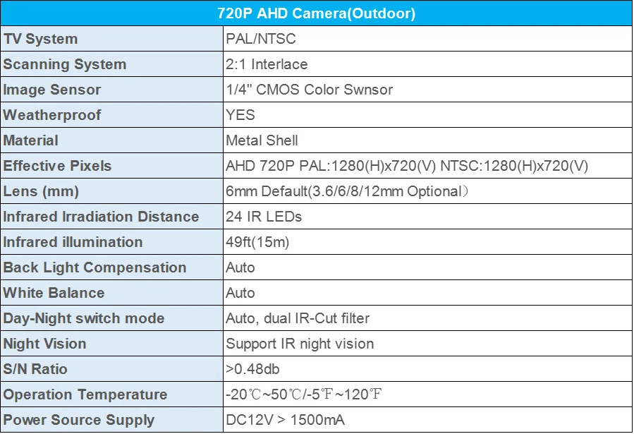 Золотой безопасности 4CH 720P AHD DVR Водонепроницаемый CCTV камеры видеонаблюдения День/Ночь ИК