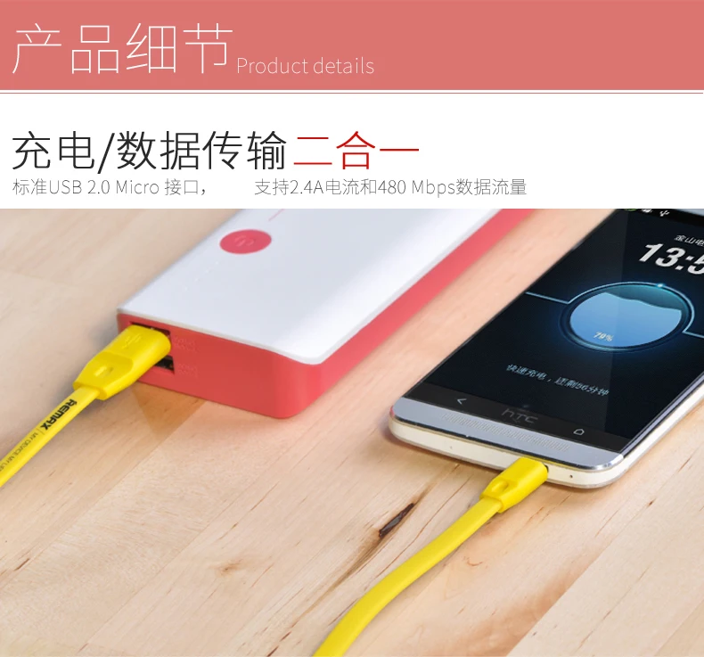 REMAX кабель для передачи данных для IPhone Mirco USB быстрая зарядка передача данных TPE кабель для передачи данных для Iphone XS 7 Plus