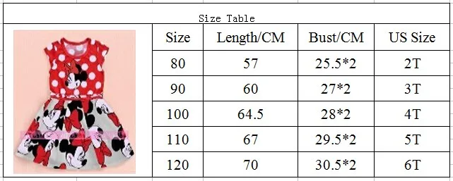 Новинка года; летнее платье с героями мультфильмов для девочек; детская одежда; платье без рукавов в горошек с принтом Минни для девочек; модные платья для маленьких девочек