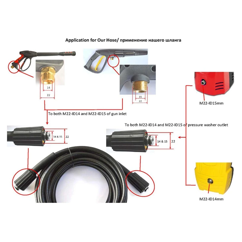 Шланг для мойки высокого давления, шланг для мытья автомобиля, шланг для очистки воды, удлиняющий шланг M22-pin 14/15 для Karcher Elitech Interskol Hu