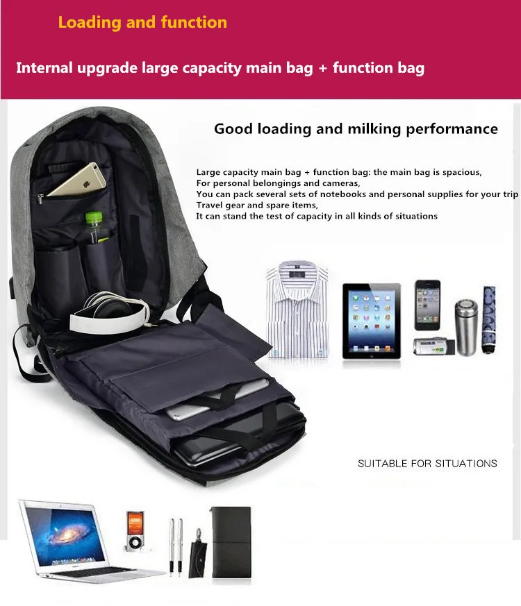 Рюкзак с защитой от кражи, сумка для ноутбука 15,6 дюймов Mochila, мужской водонепроницаемый рюкзак, рюкзак большой емкости, школьный рюкзак Рюкзак с защитой от кражи, сумка для ноутбука 15,6 дюймов Mochila, мужской водонепроницаемый рюкзак, рюкзак большой емкости, школьный рюкзак