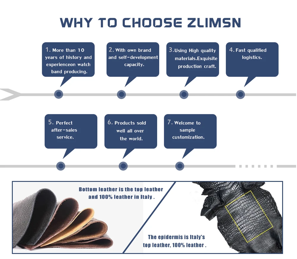 ZLIMSN высокое качество, модный круглый ремешок из крокодиловой кожи ручной работы для мужчин и женщин, универсальный 16 мм, 18 мм, 19 мм, 20 мм, 22 мм