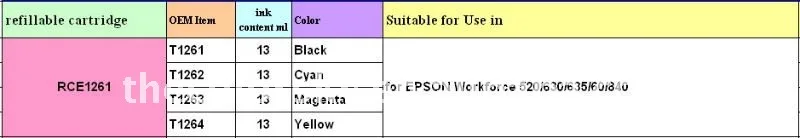 RCE1261) refillable патрон чернил для принтера Epson T1261 T1262 T1263 T1264 T126 T 126 BKCMY(с чипом ARC) по FedEx