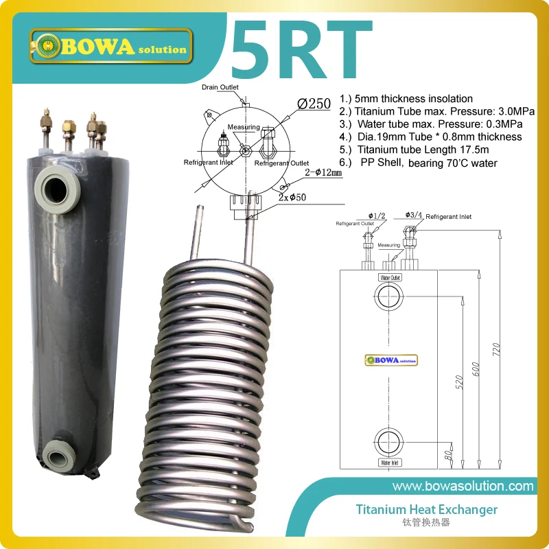 ^Cheap 5RT Titanium heat exchanger tubing eliminates all corrosions and maximize heat transfer efficiency, never corrode or wear out ^Cheap 5RT Titanium heat exchanger tubing eliminates all corrosions and maximize heat transfer efficiency, never corrode or wear out