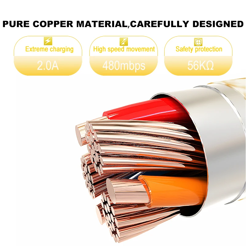 USB Cable for iPhone Fast Charger Lighting USB Cables Charging Cord For iPhone XR Xs Max X For iPhone 10 8 7 6 5 Plus iPad (2)