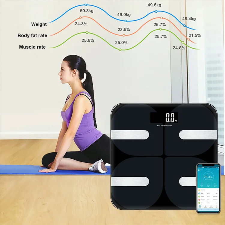 Премиум Смарт Ванная Комната Вес тела пол весы с большой светодиодный дисплей контроль жировой массы с бесплатным iOS и Android приложение Bluetooth