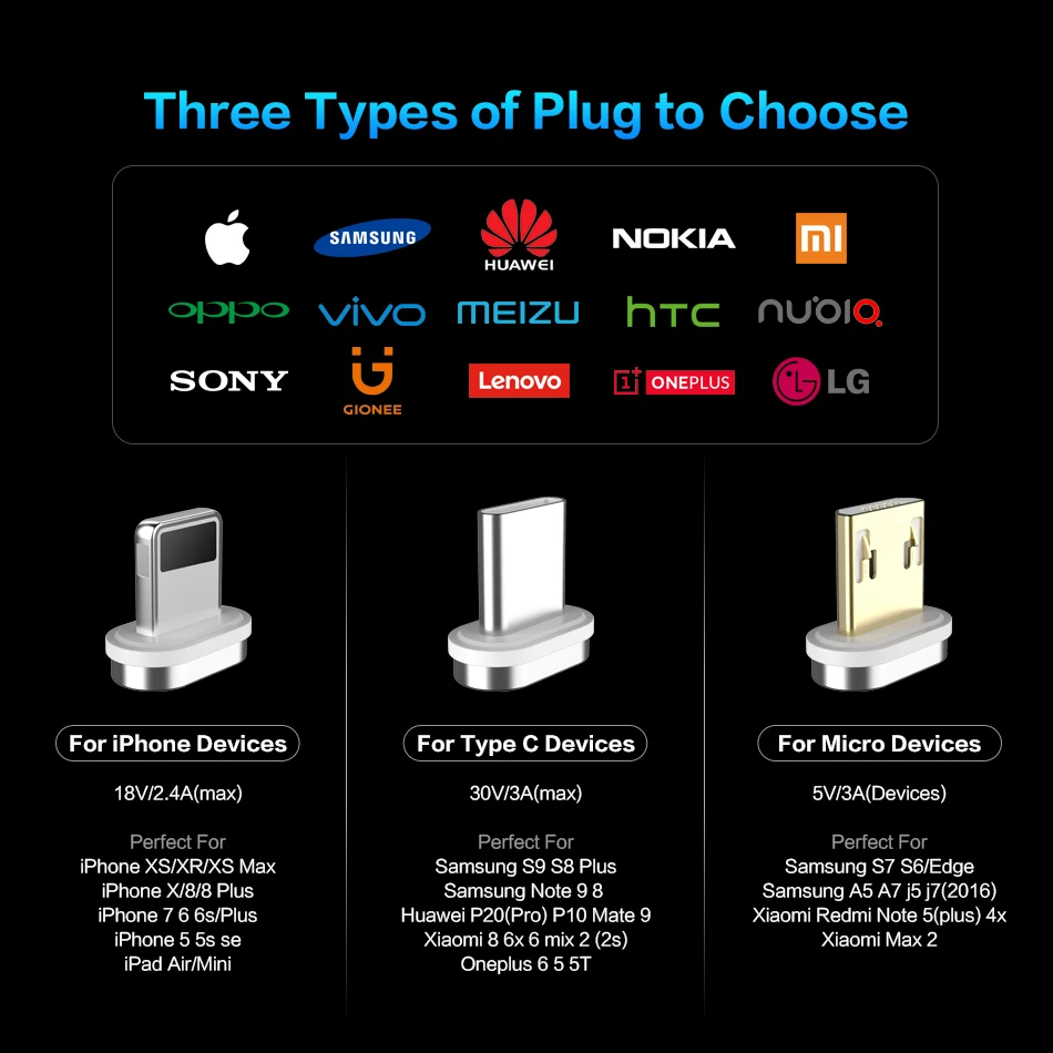 Магнитный usb-кабель FLOVEME для iPhone XS, XS, Max, XR, 3A, USB type-C, кабель для быстрой зарядки, Micro usb кабель для samsung, Xiaomi