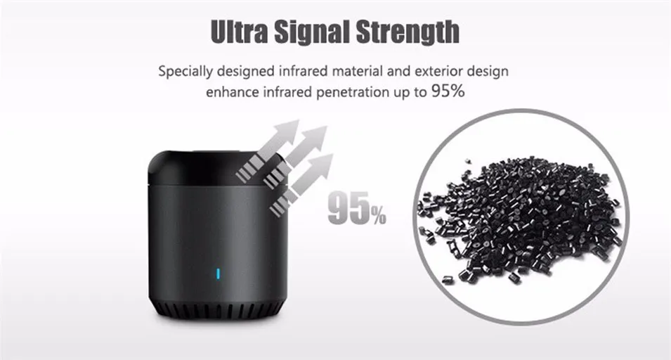 6---Broadlink EUUSUK RM Mini3,Smart Home Automation,WiFi+IR+4G,Universal Intelligent,Smart APP Wireless Control by IOS Android