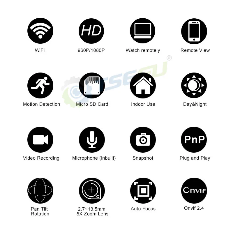 icon