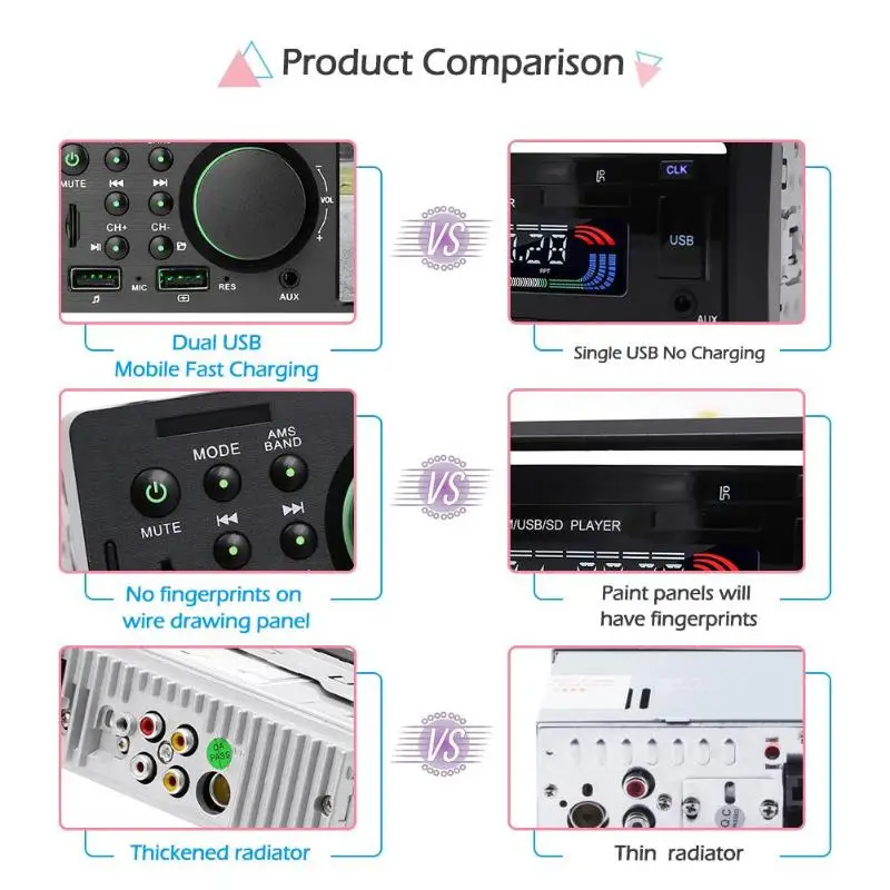 SWM 7805 Автомагнитола 1 din Авто Аудио Стерео Bluetooth Авторадио, колесико управления Contral Поддержка камеры заднего вида головное устройство