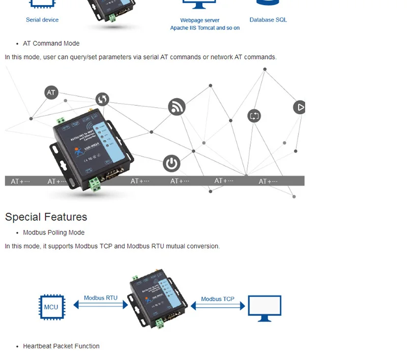 Последовательный к Wi-Fi Ethernet конвертер RS232 RS485 Сервер беспроводной сетевой модуль поддержка WatchDog Modbus RTU к TCP USR-W610 Q171